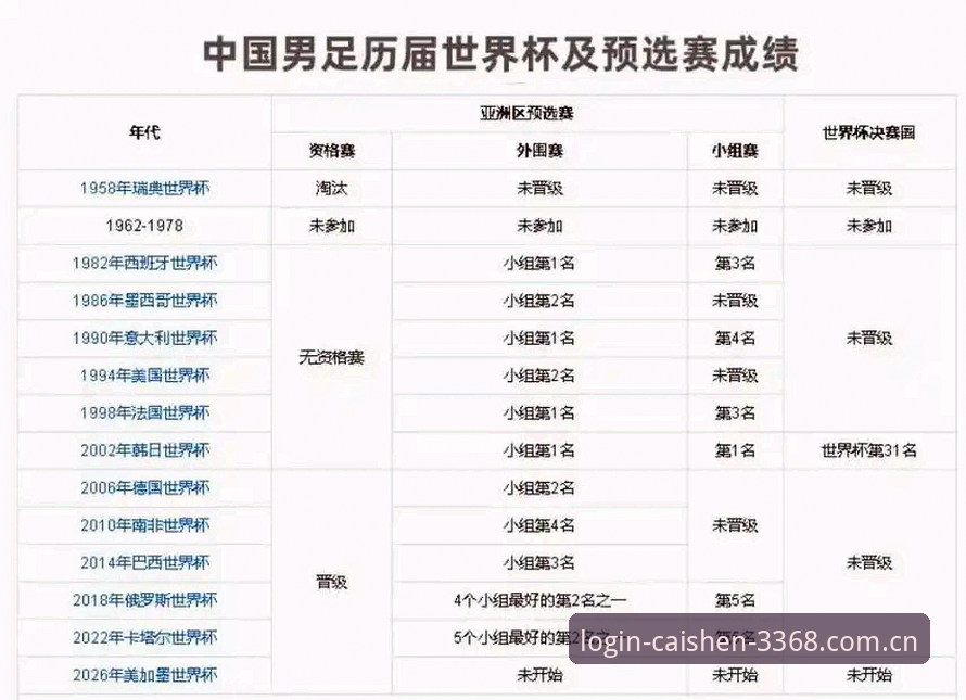 中国足球第三批禁足名单详解——在3368财神棋牌平台深度观察行业震荡